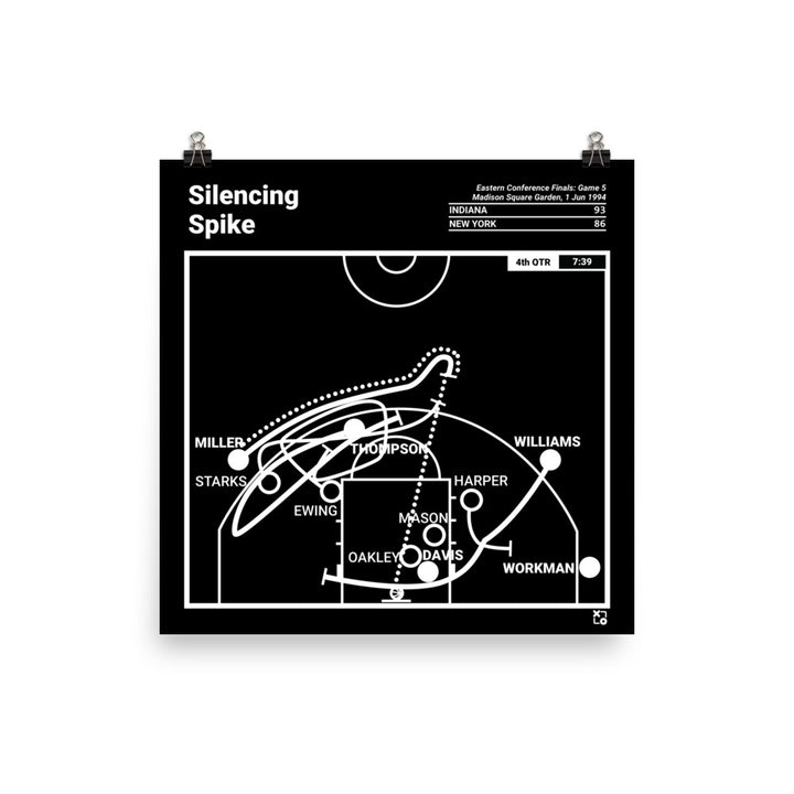 Indiana Pacers Greatest Plays Poster: Silencing Spike (1994)