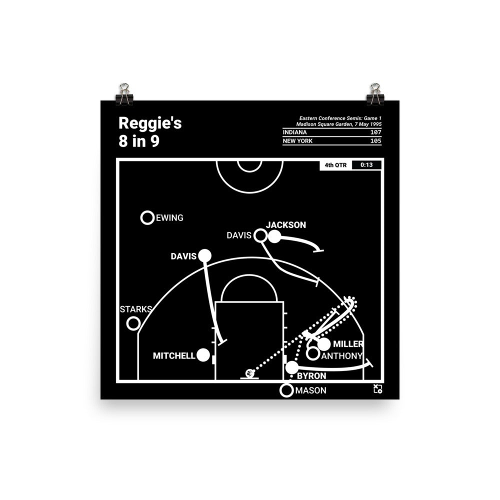 Indiana Pacers Greatest Plays Poster: Reggie's 8 in 9 (1995)