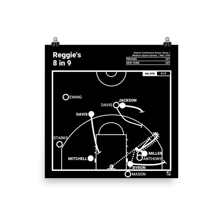 Indiana Pacers Greatest Plays Poster: Reggie's 8 in 9 (1995)