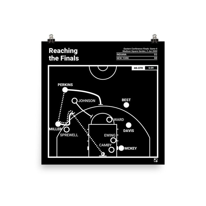 Indiana Pacers Greatest Plays Poster: Reaching the Finals (2000)