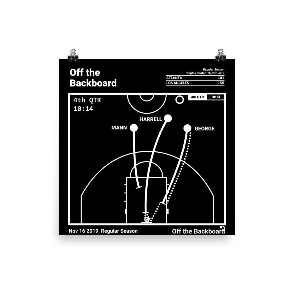 LA Clippers Greatest Plays Poster: Off the Backboard (2019)