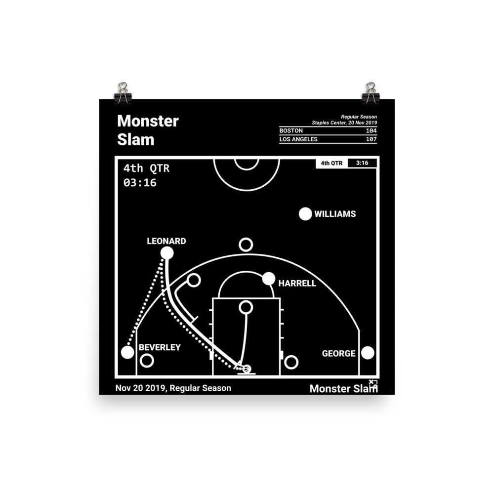 LA Clippers Greatest Plays Poster: Monster Slam (2019)