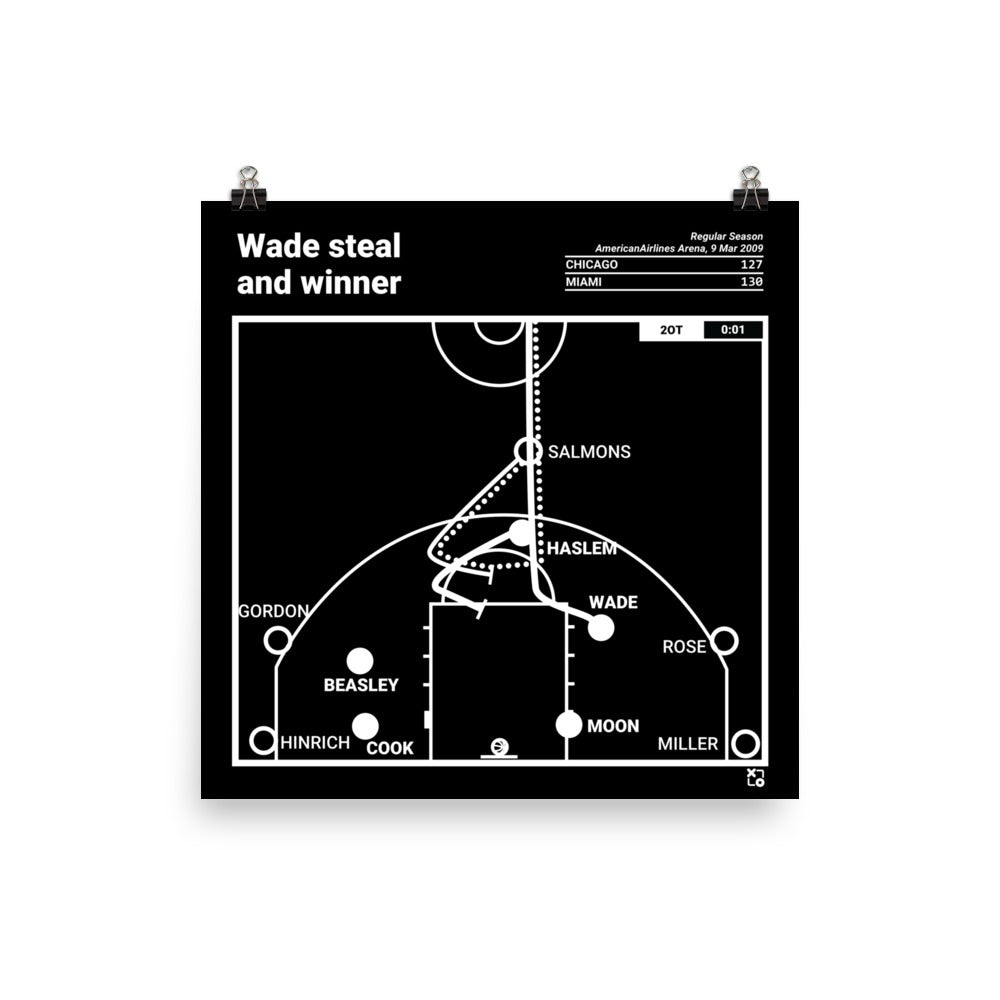 Miami Heat Greatest Plays Poster: Wade steal and winner (2009)