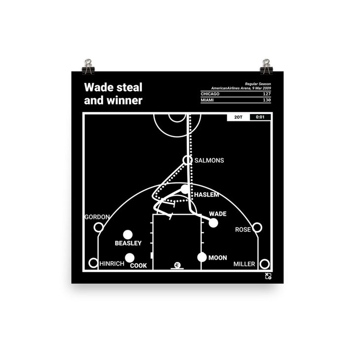 Miami Heat Greatest Plays Poster: Wade steal and winner (2009)