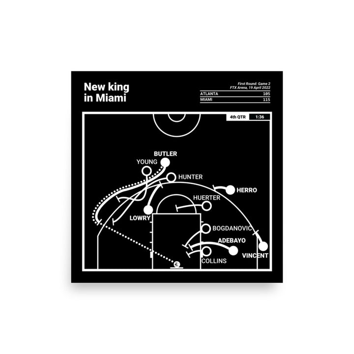 Miami Heat Greatest Plays Poster: New king in Miami (2022)