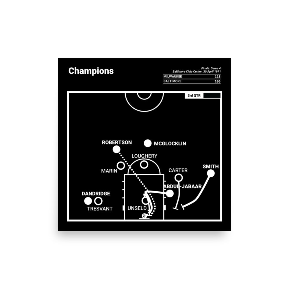 Milwaukee Bucks Greatest Plays Poster: Champions (1971)