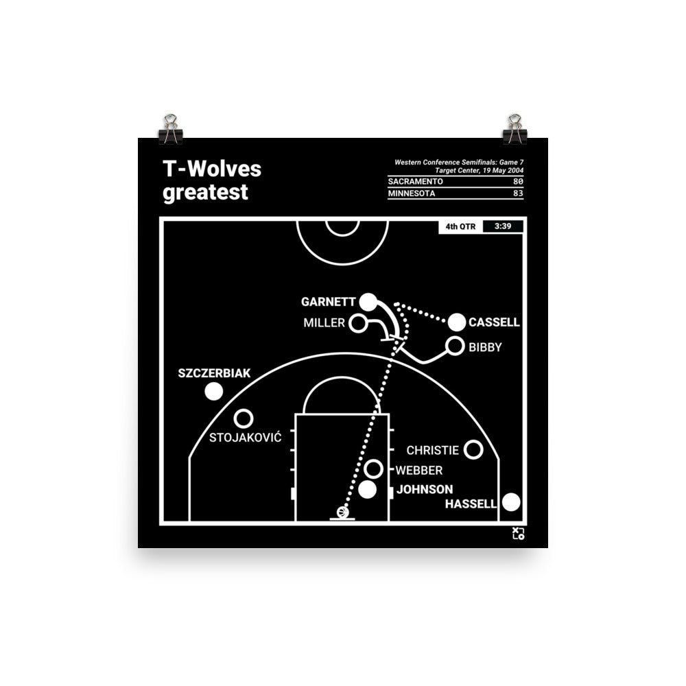 Minnesota Timberwolves Greatest Plays Poster: T-Wolves greatest (2004)