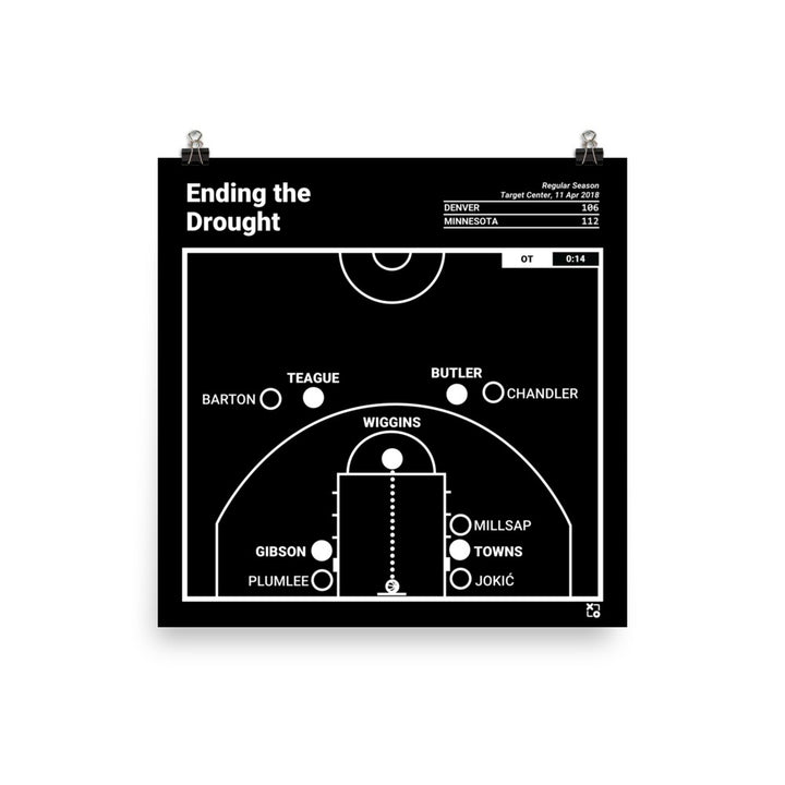 Minnesota Timberwolves Greatest Plays Poster: Ending the Drought (2018)