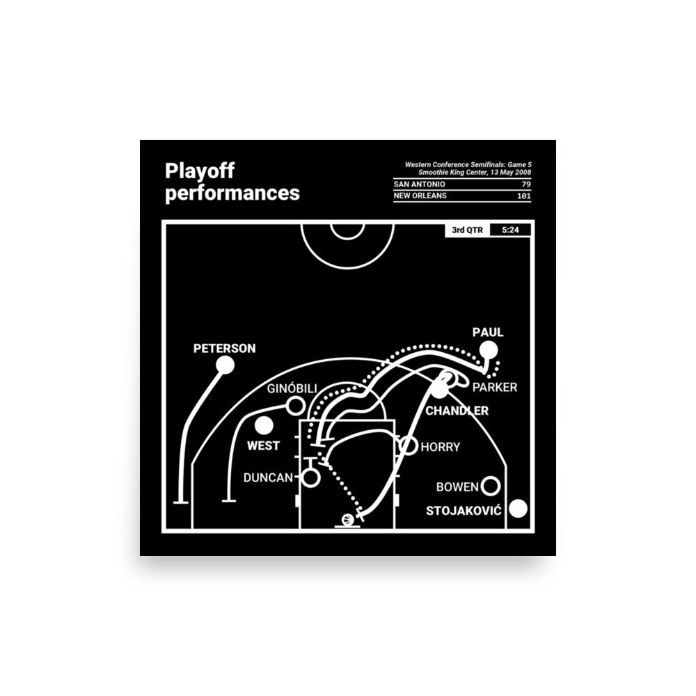 New Orleans Pelicans Greatest Plays Poster: Playoff performances (2008)