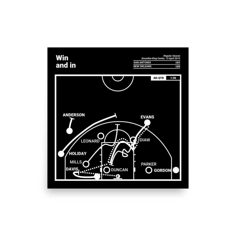 New Orleans Pelicans Greatest Plays Poster: Win and in (2015)