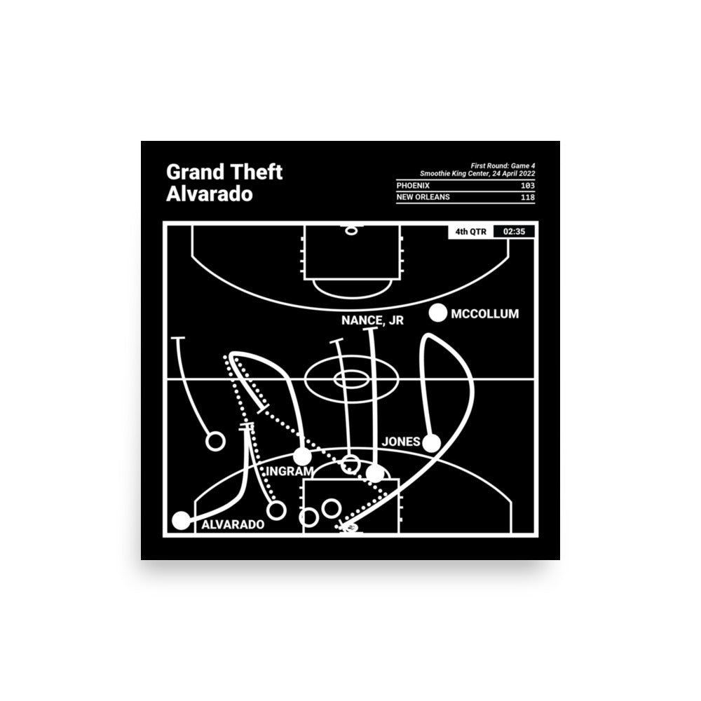 New Orleans Pelicans Greatest Plays Poster: Grand Theft Alvarado (2022)