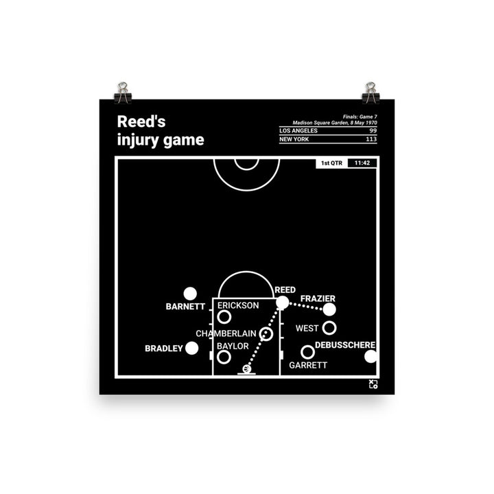 New York Knicks Greatest Plays Poster: Reed's injury game (1970)