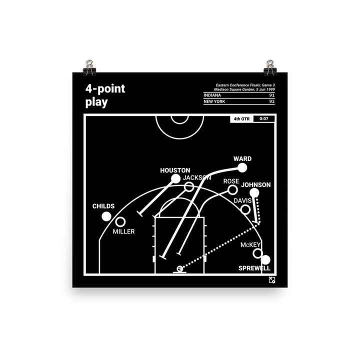 New York Knicks Greatest Plays Poster: 4-point play (1999)