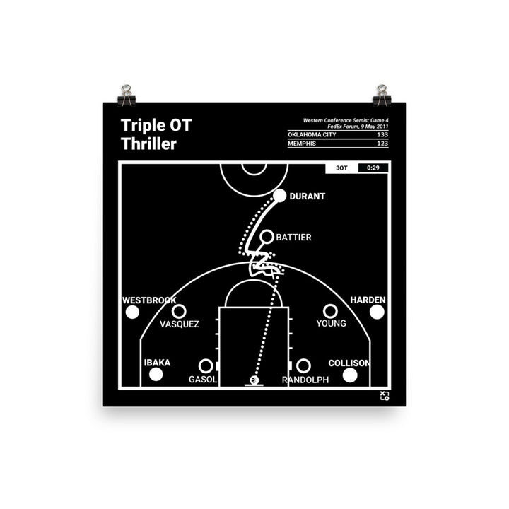 Oklahoma City Thunder Greatest Plays Poster: Triple OT Thriller (2011)