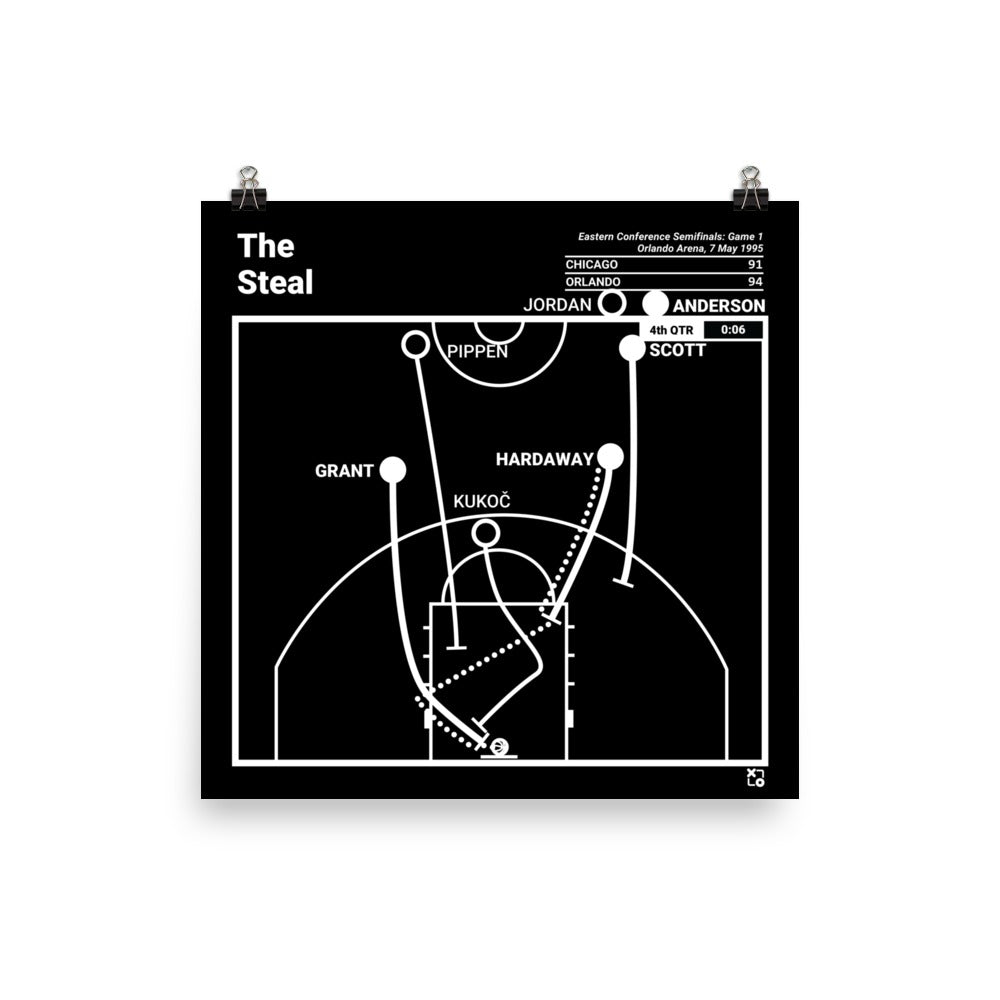 Orlando Magic Greatest Plays Poster: The Steal (1995)