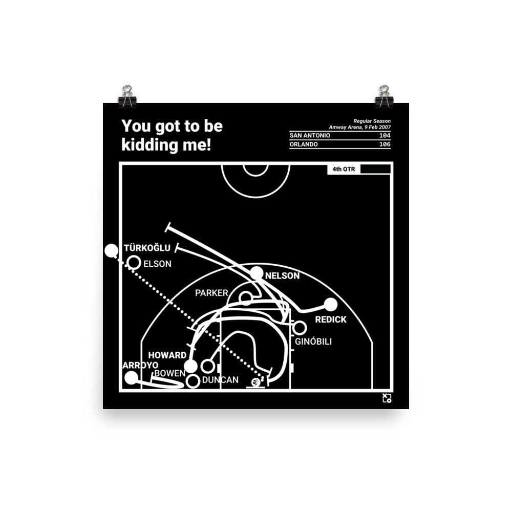 Orlando Magic Greatest Plays Poster: You got to be kidding me! (2007)