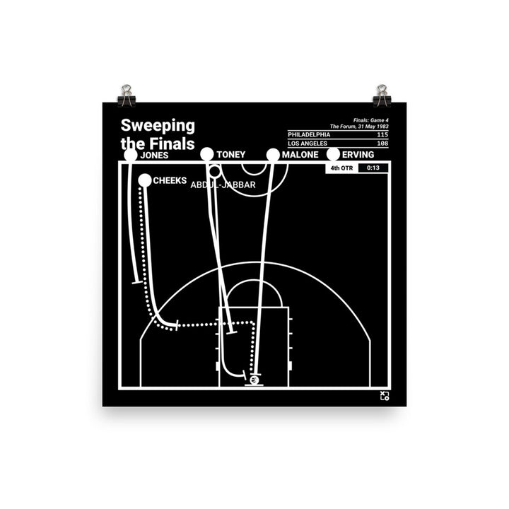 Philadelphia Sixers Greatest Plays Poster: Sweeping the Finals (1983)