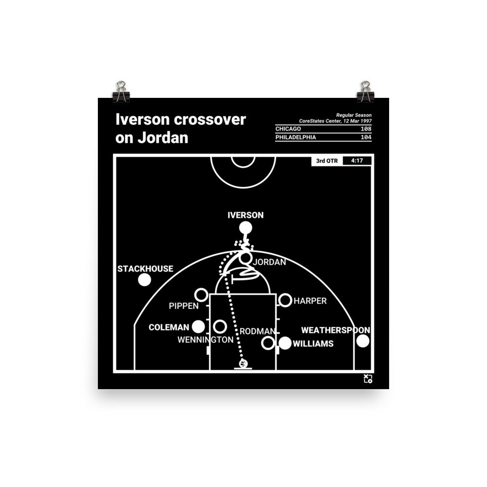 Philadelphia Sixers Greatest Plays Poster: Iverson crossover on Jordan (1997)