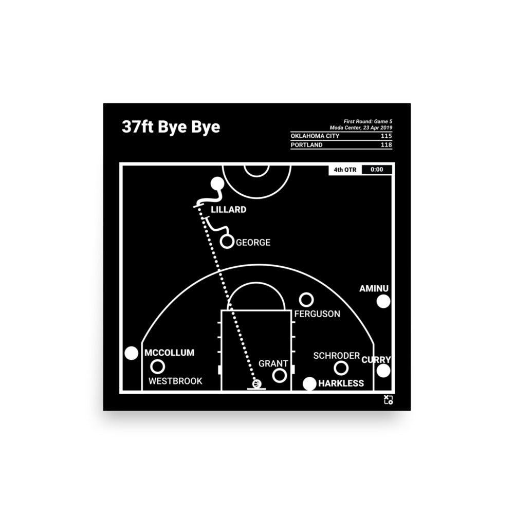 Portland Trail Blazers Greatest Plays Poster: 37ft Bye Bye (2019)