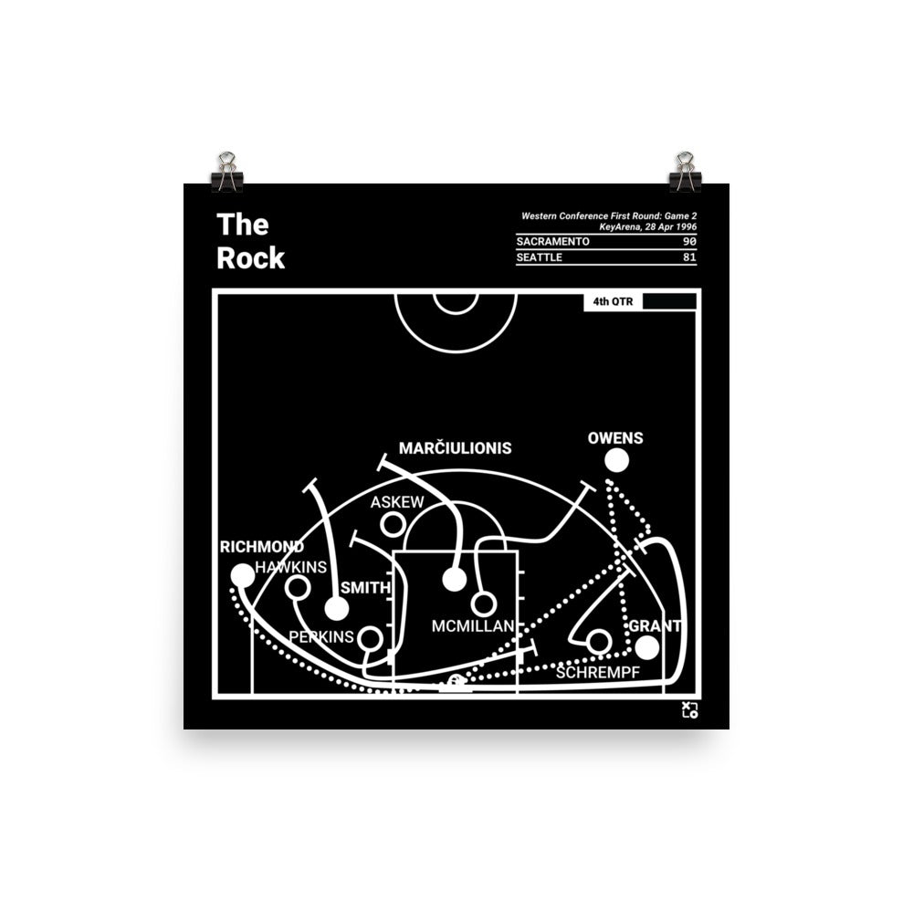 Sacramento Kings Greatest Plays Poster: The Rock (1996)