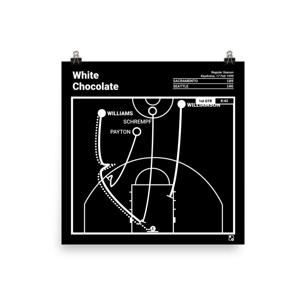 Sacramento Kings Greatest Plays Poster: White Chocolate (1999)