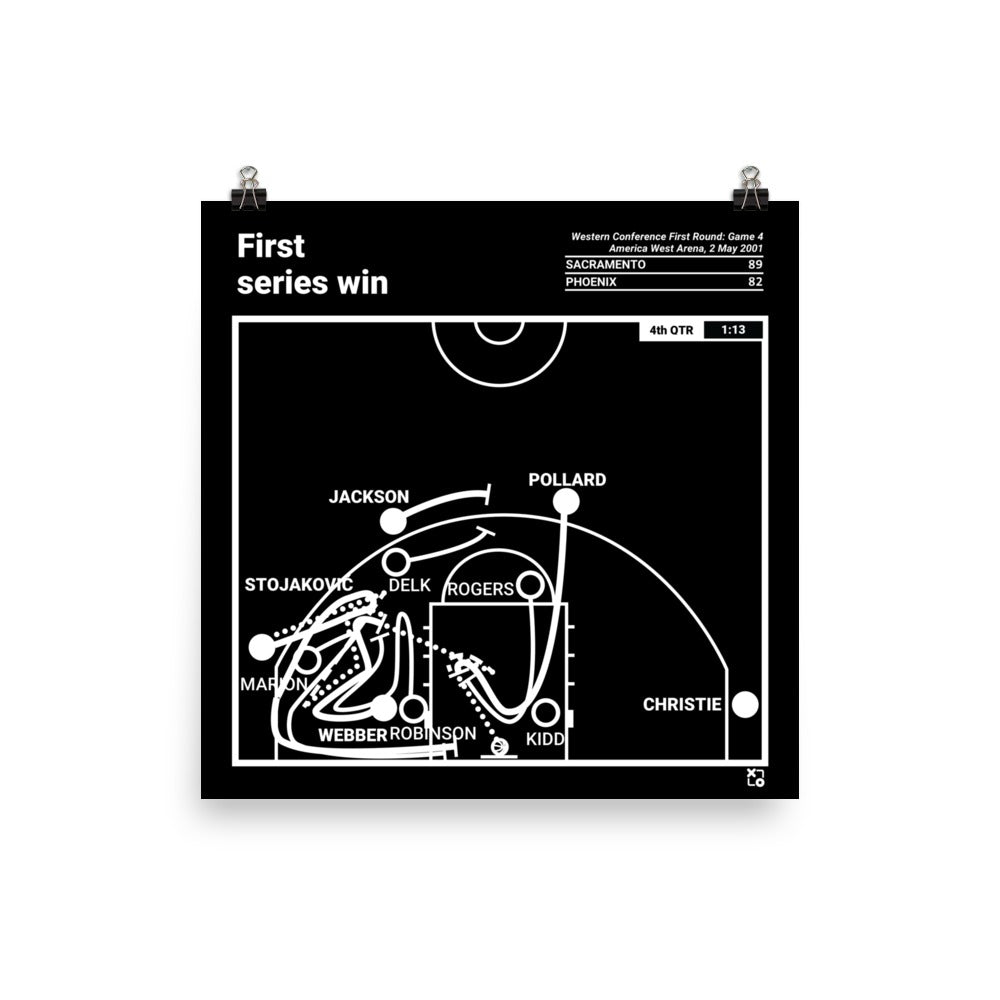 Sacramento Kings Greatest Plays Poster: First series win (2001)