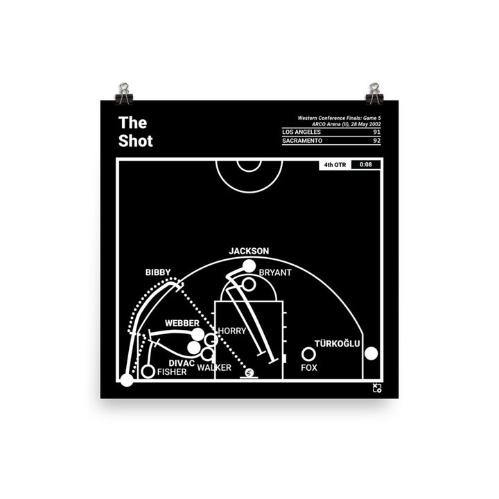 Sacramento Kings Greatest Plays Poster: The Shot (2002)