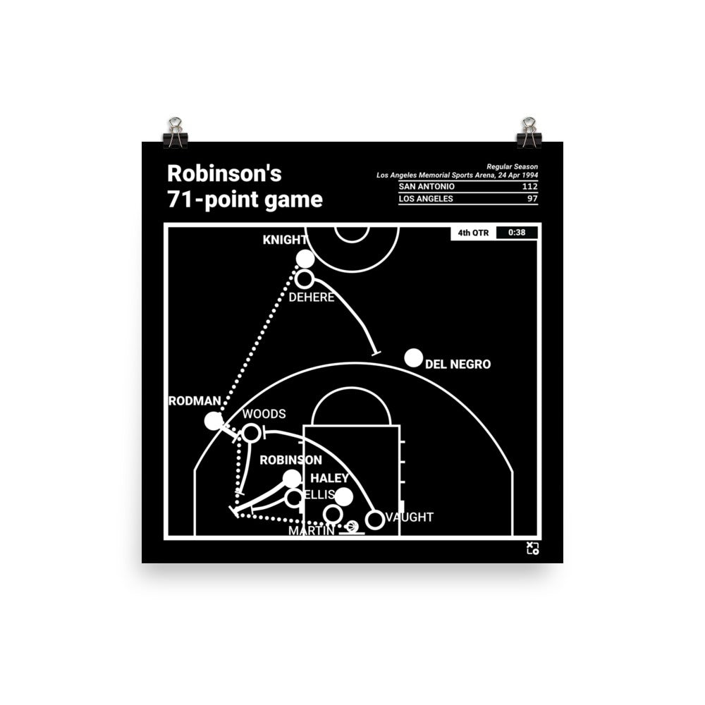 San Antonio Spurs Greatest Plays Poster: Robinson's 71-point game (1994)