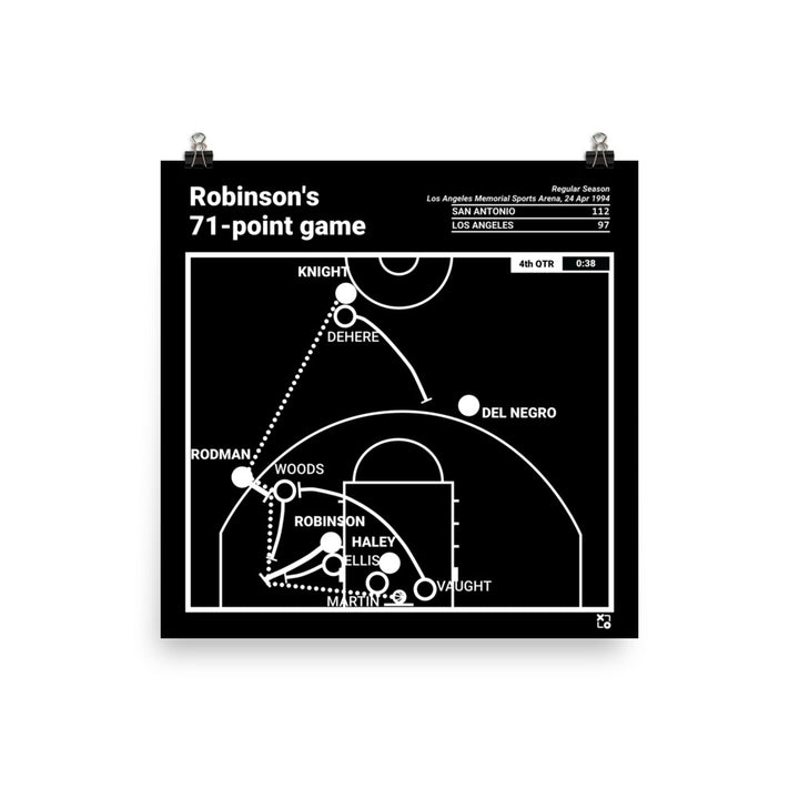 San Antonio Spurs Greatest Plays Poster: Robinson's 71-point game (1994)