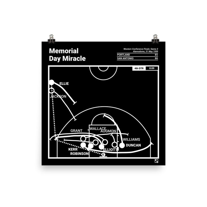 San Antonio Spurs Greatest Plays Poster: Memorial Day Miracle (1999)