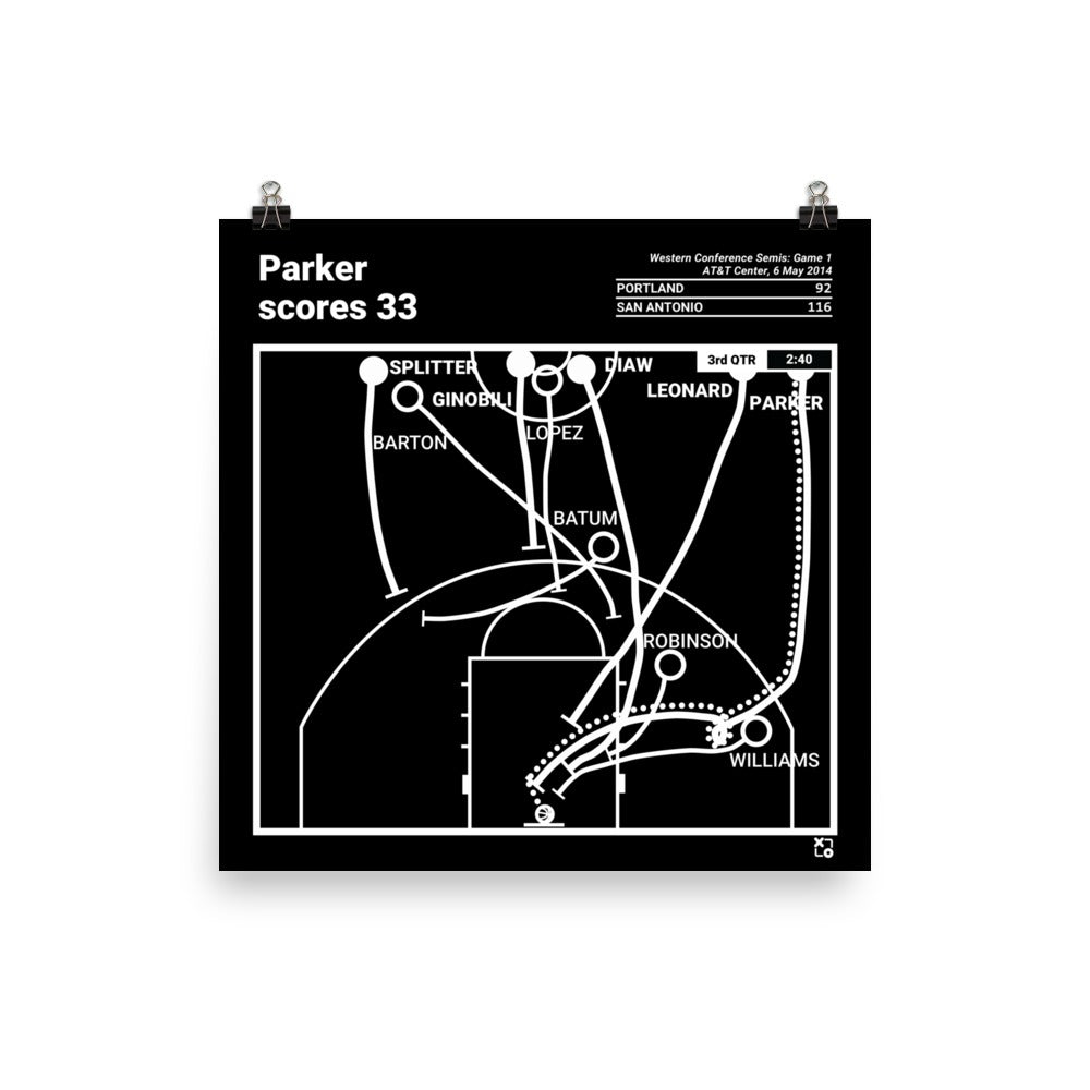 San Antonio Spurs Greatest Plays Poster: Parker scores 33 (2014)