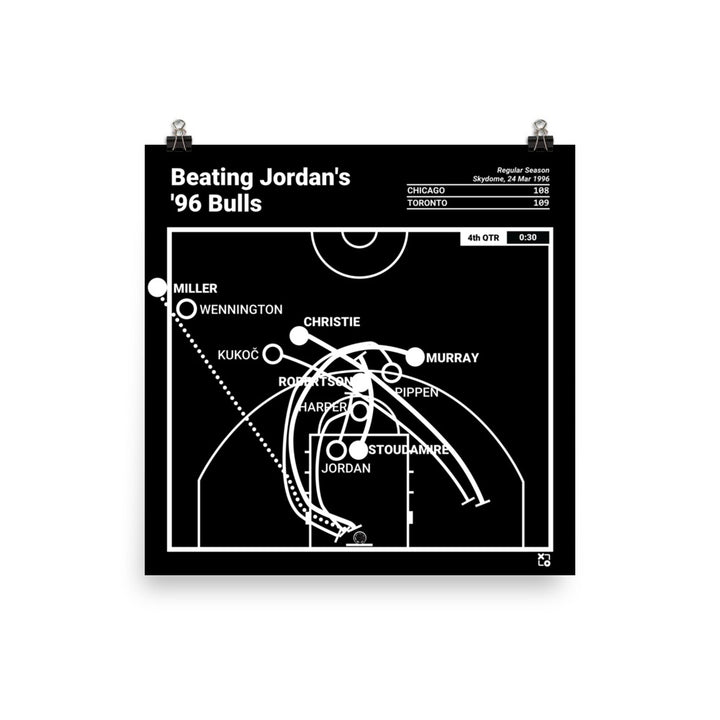 Toronto Raptors Greatest Plays Poster: Beating Jordan's '96 Bulls (1996)