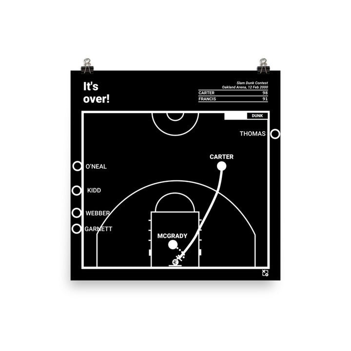 Toronto Raptors Greatest Plays Poster: It's over! (2000)