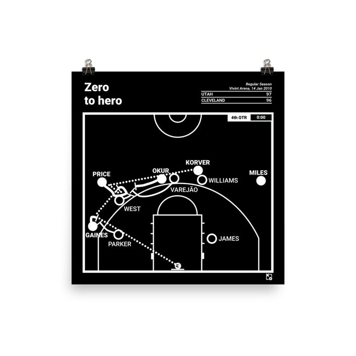 Utah Jazz Greatest Plays Poster: Zero to hero (2010)