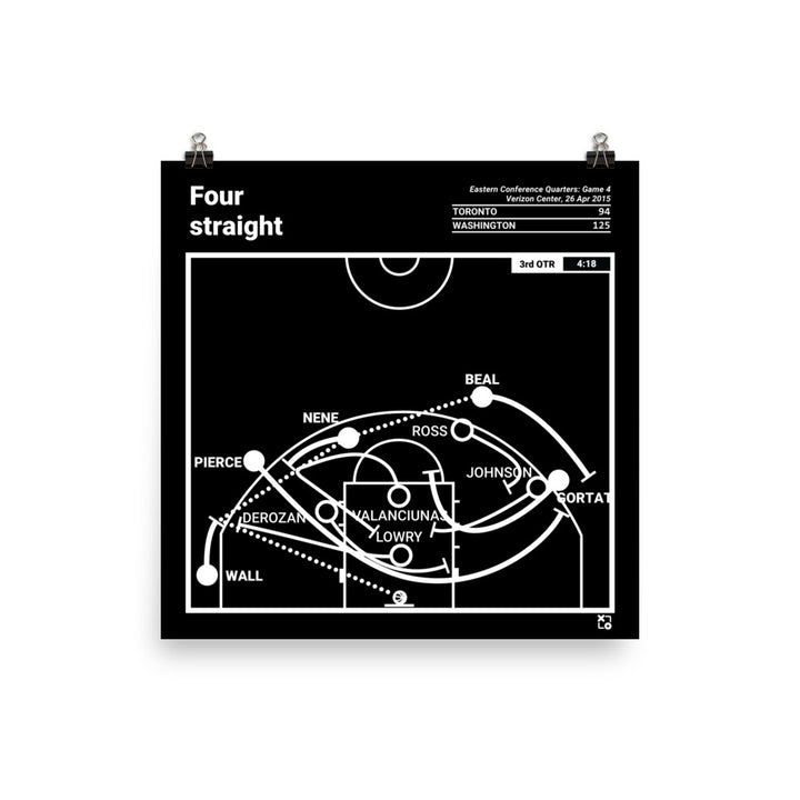 Washington Wizards Greatest Plays Poster: Four straight (2015)