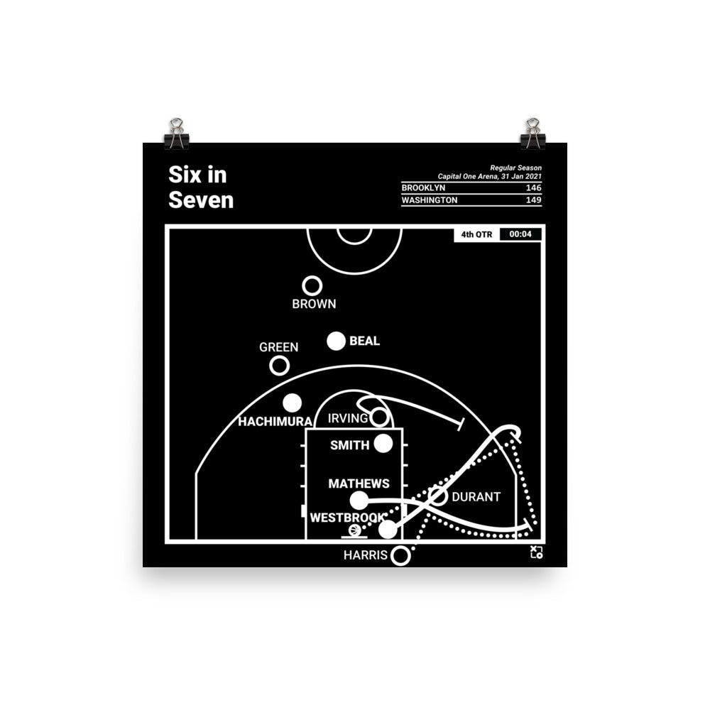 Washington Wizards Greatest Plays Poster: Six in Seven (2021)