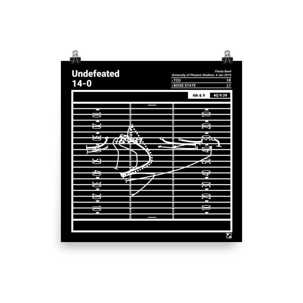 Boise State Football Greatest Plays Poster: Undefeated 14-0 (2010)