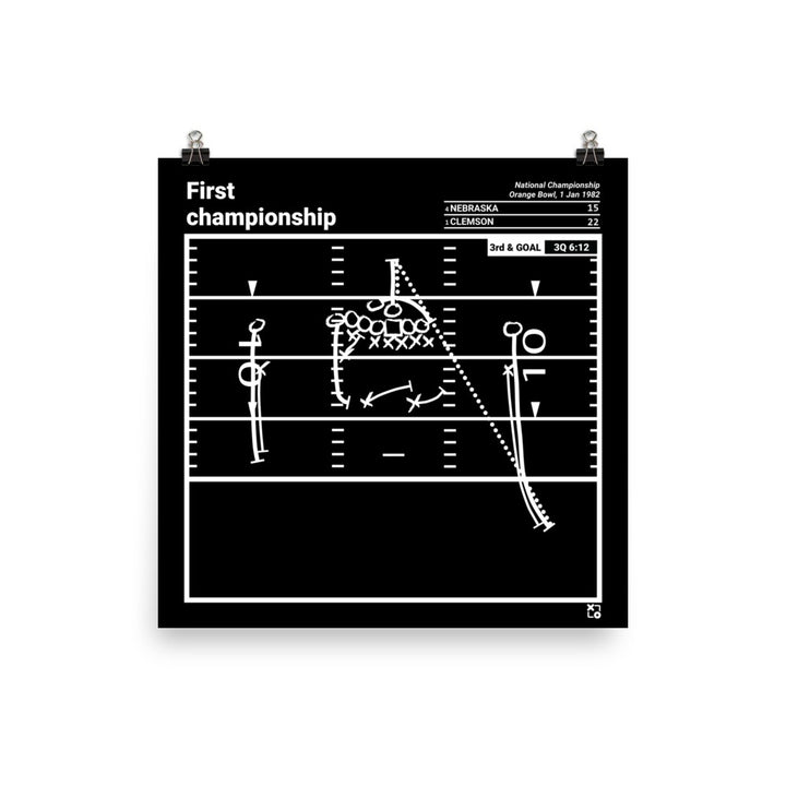 Clemson Football Greatest Plays Poster: First championship (1982)