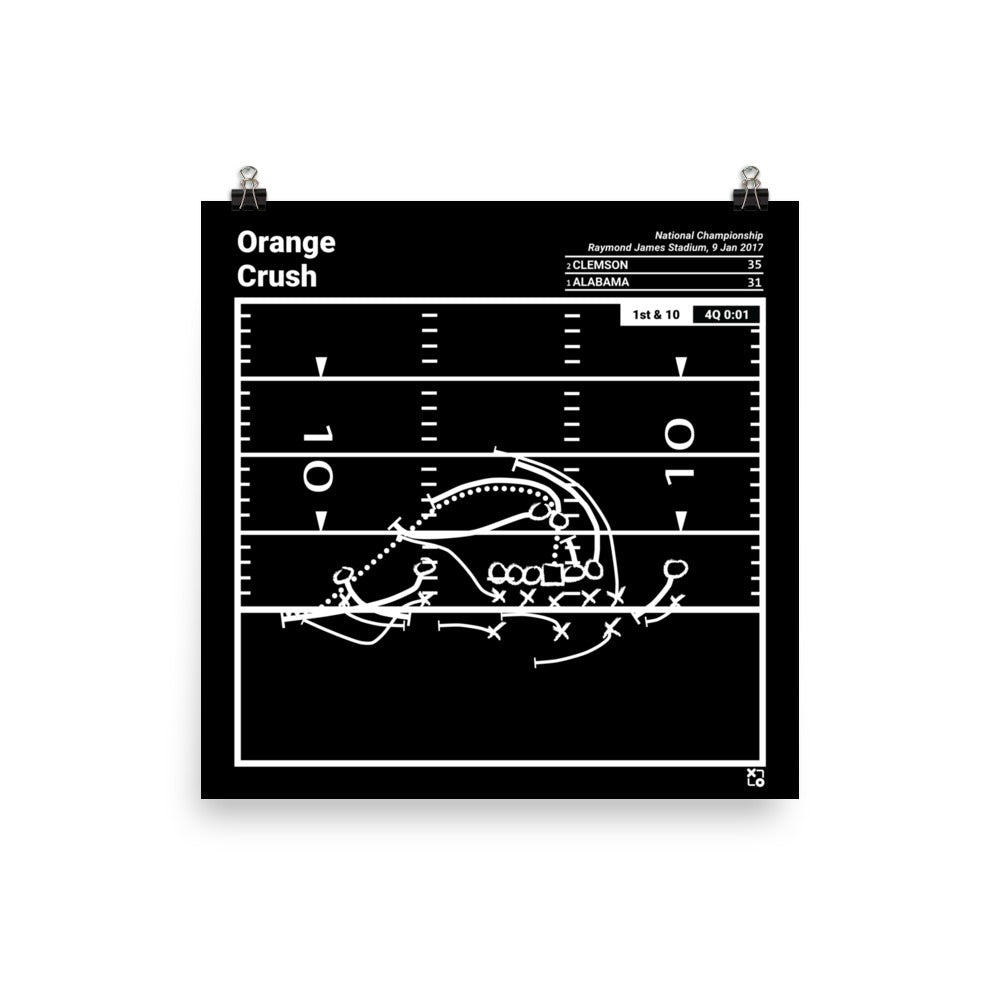Clemson Football Greatest Plays Poster: Orange Crush (2017)