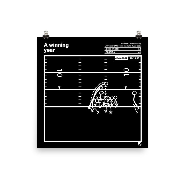 Florida Football Greatest Plays Poster: A winning year (2007)