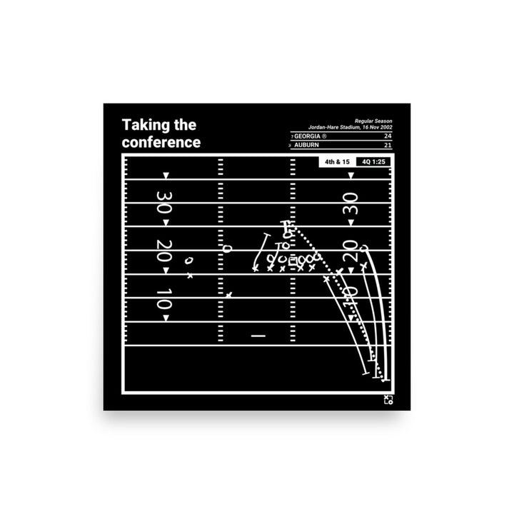 Georgia Football Greatest Plays Poster: Taking the conference (2002)