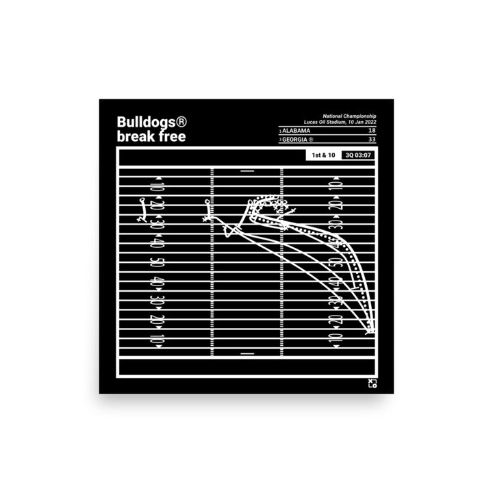 Georgia Football Greatest Plays Poster: Bulldogs® break free (2022)