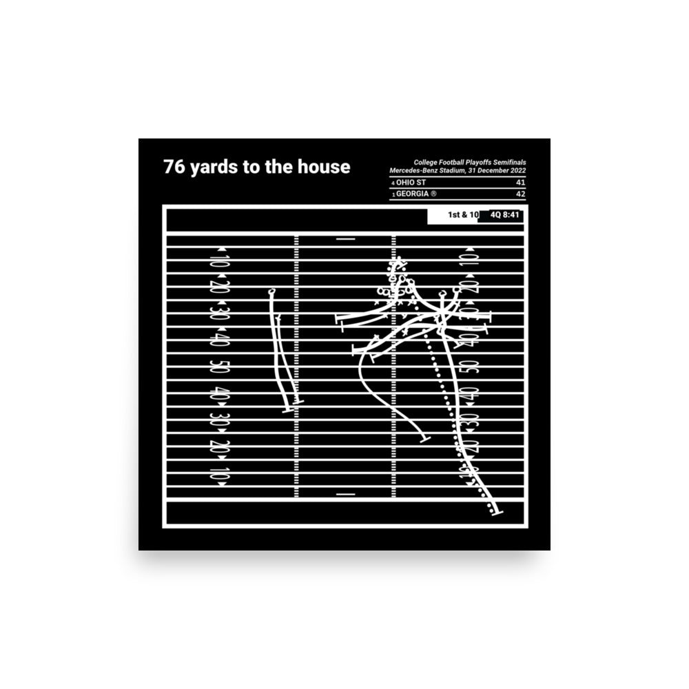 Georgia Football Greatest Plays Poster 76 Yards To The House 2022 georgia-football-greatest-plays-poster-76-yards-to-the-house-2022