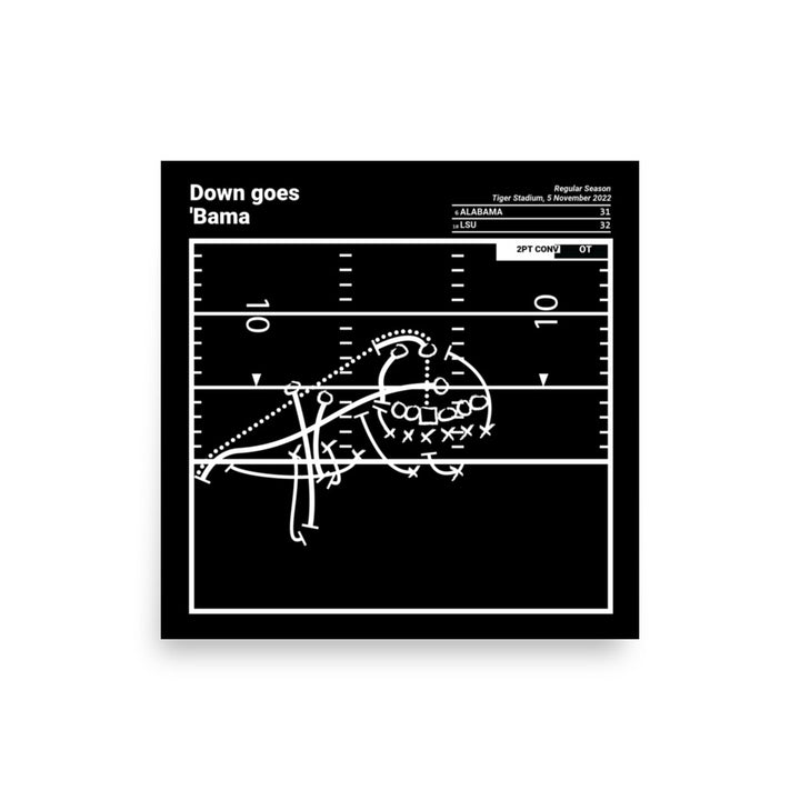 LSU Football Greatest Plays Poster: Down goes 'Bama (2022)
