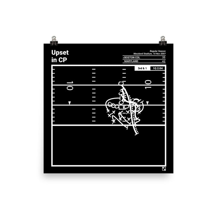 Maryland Football Greatest Plays Poster: Upset in CP (2007)