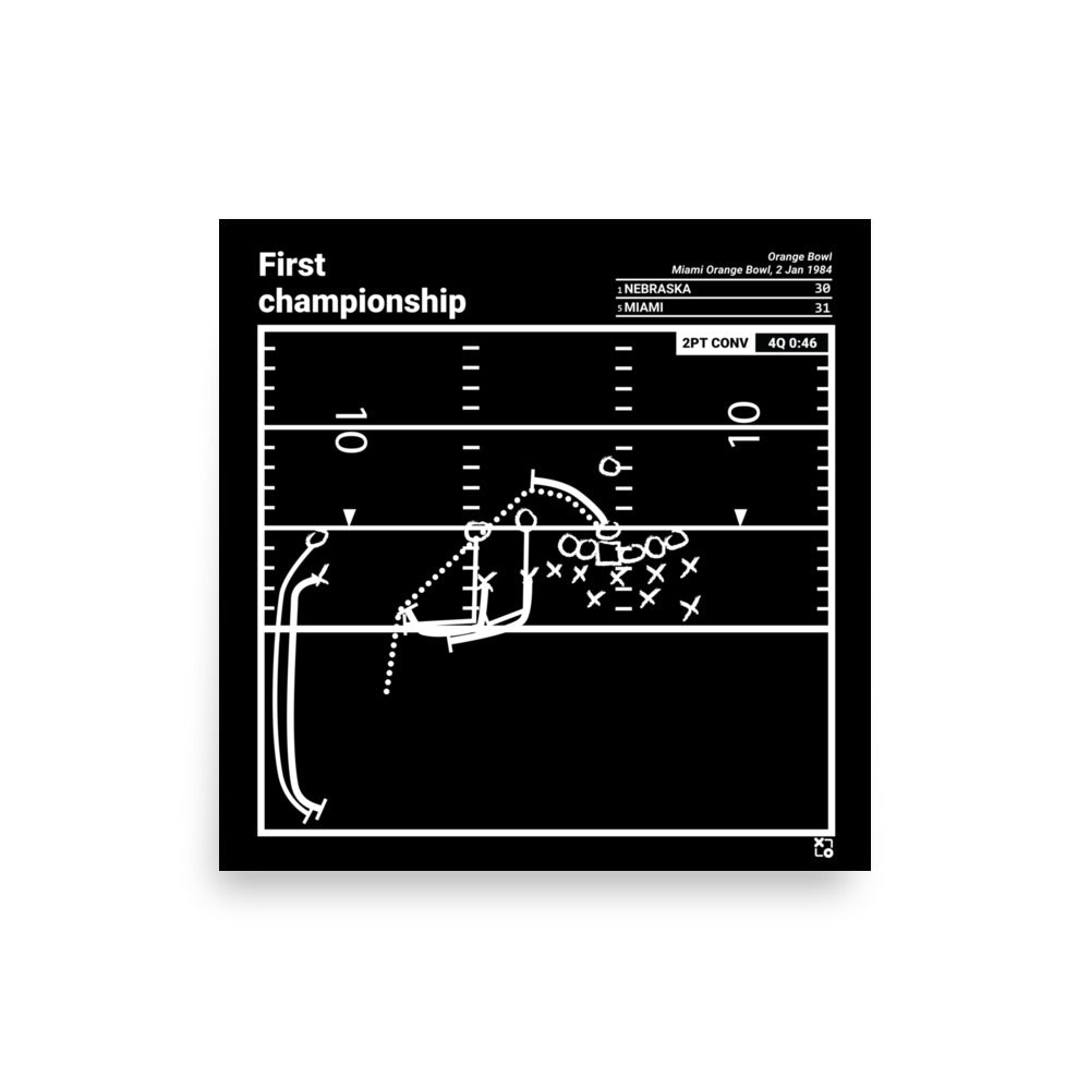 Miami Football Greatest Plays Poster: First championship (1984)