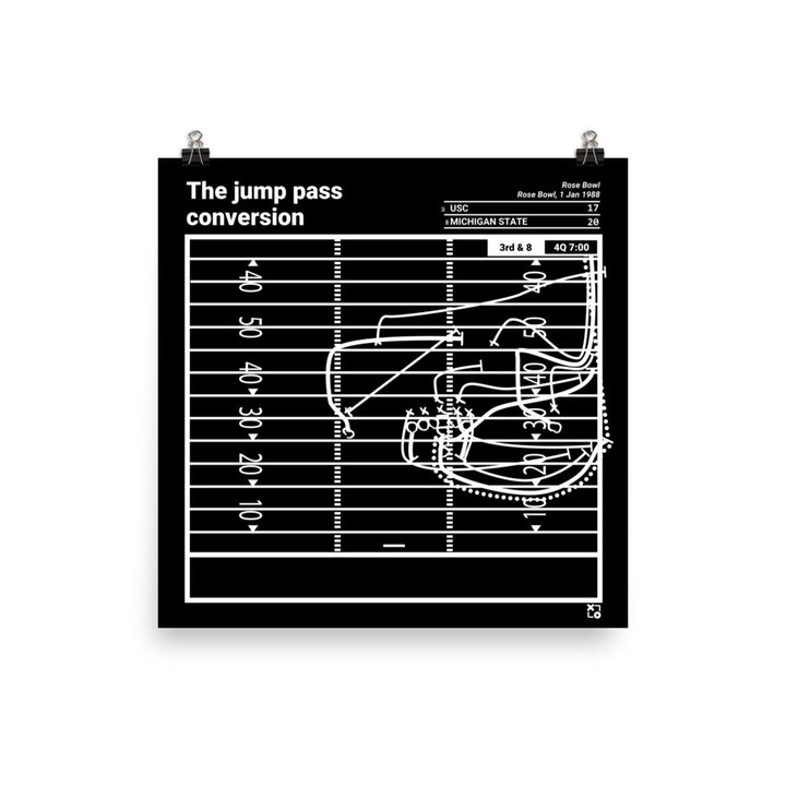 Michigan State Football Greatest Plays Poster: The jump pass conversion (1988)
