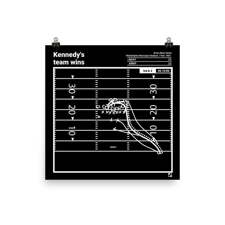 Navy Football Greatest Plays Poster: Undefeated (1963)