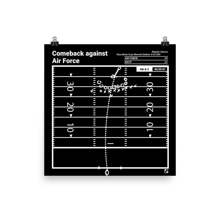 Navy Football Greatest Plays Poster: Comeback against Air Force (2005)
