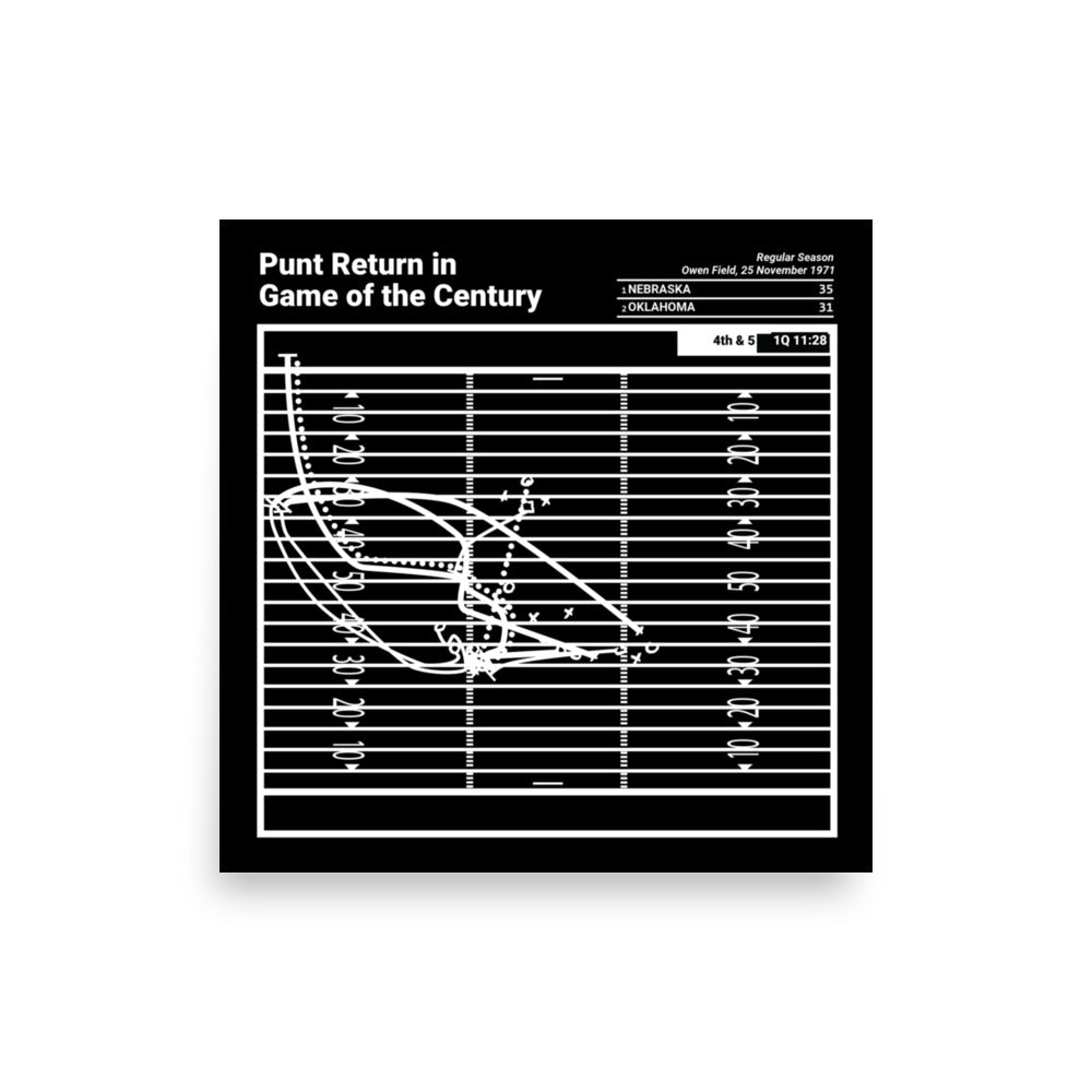 Nebraska Football Greatest Plays Poster: Punt Return in Game of the Century (1971)